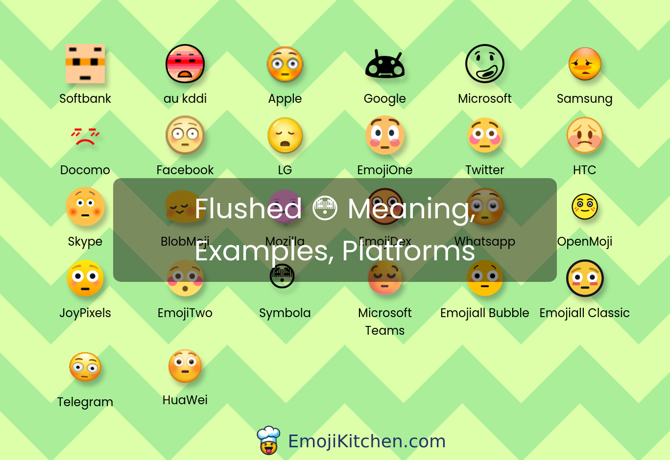 Flushed Emoji Meaning Info Stats Emojikitchen