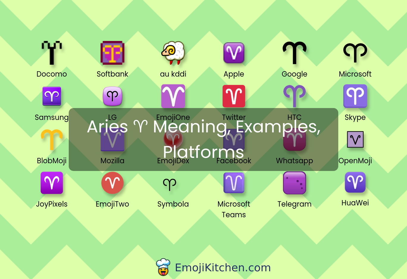 ♈️ Aries emoji meaning, info, stats - EmojiKitchen