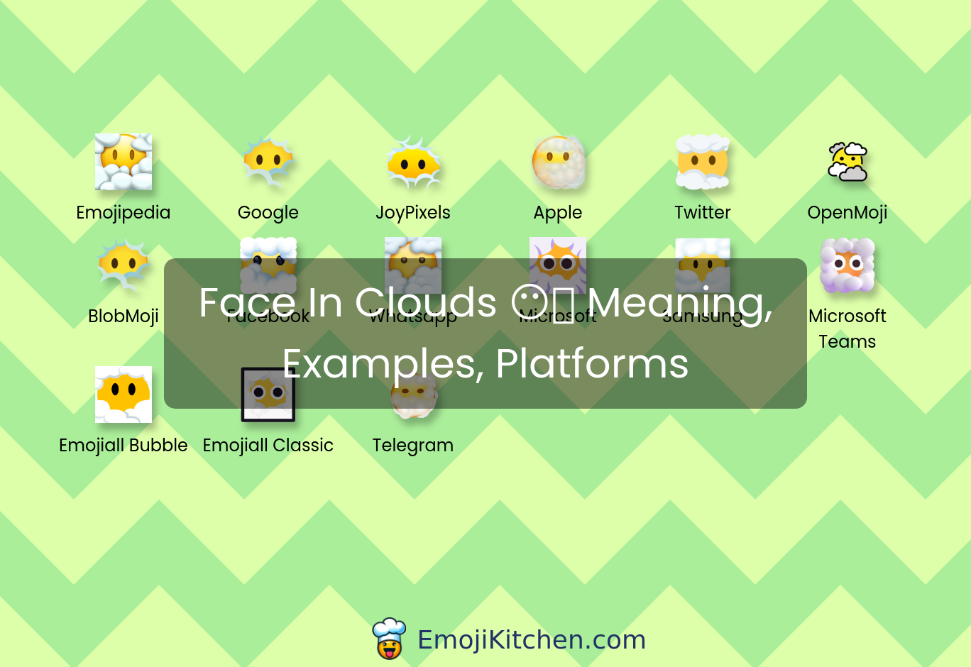 😶‍🌫️ face in clouds emoji meaning, info, stats - EmojiKitchen