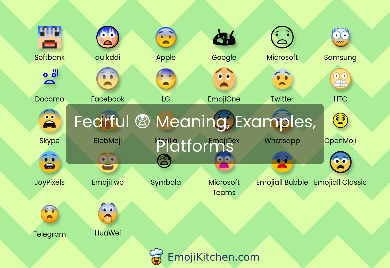 😨 fearful emoji meaning, info, stats - EmojiKitchen