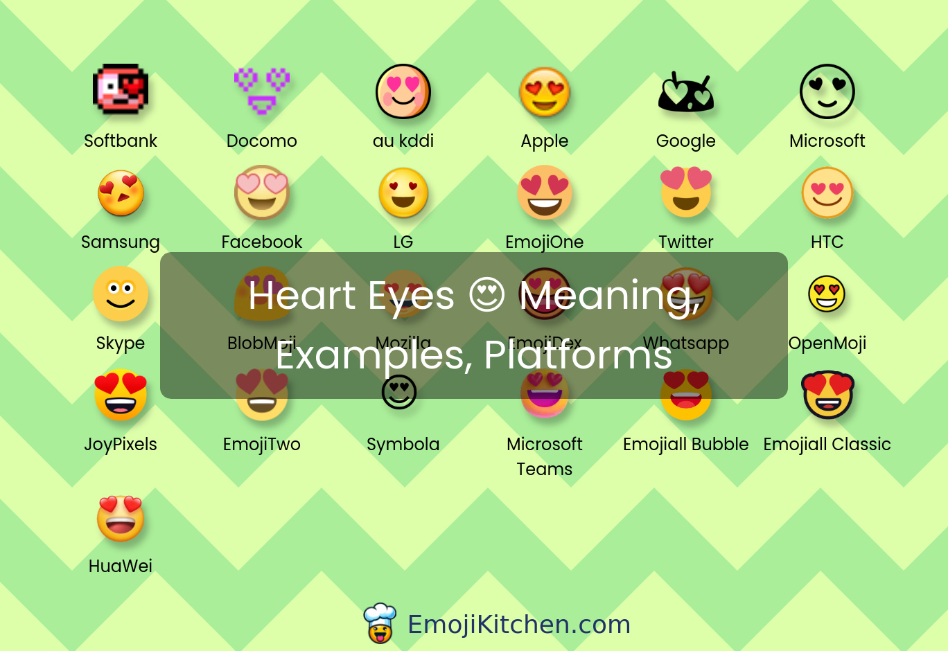 😍 heart eyes emoji meaning, info, stats - EmojiKitchen