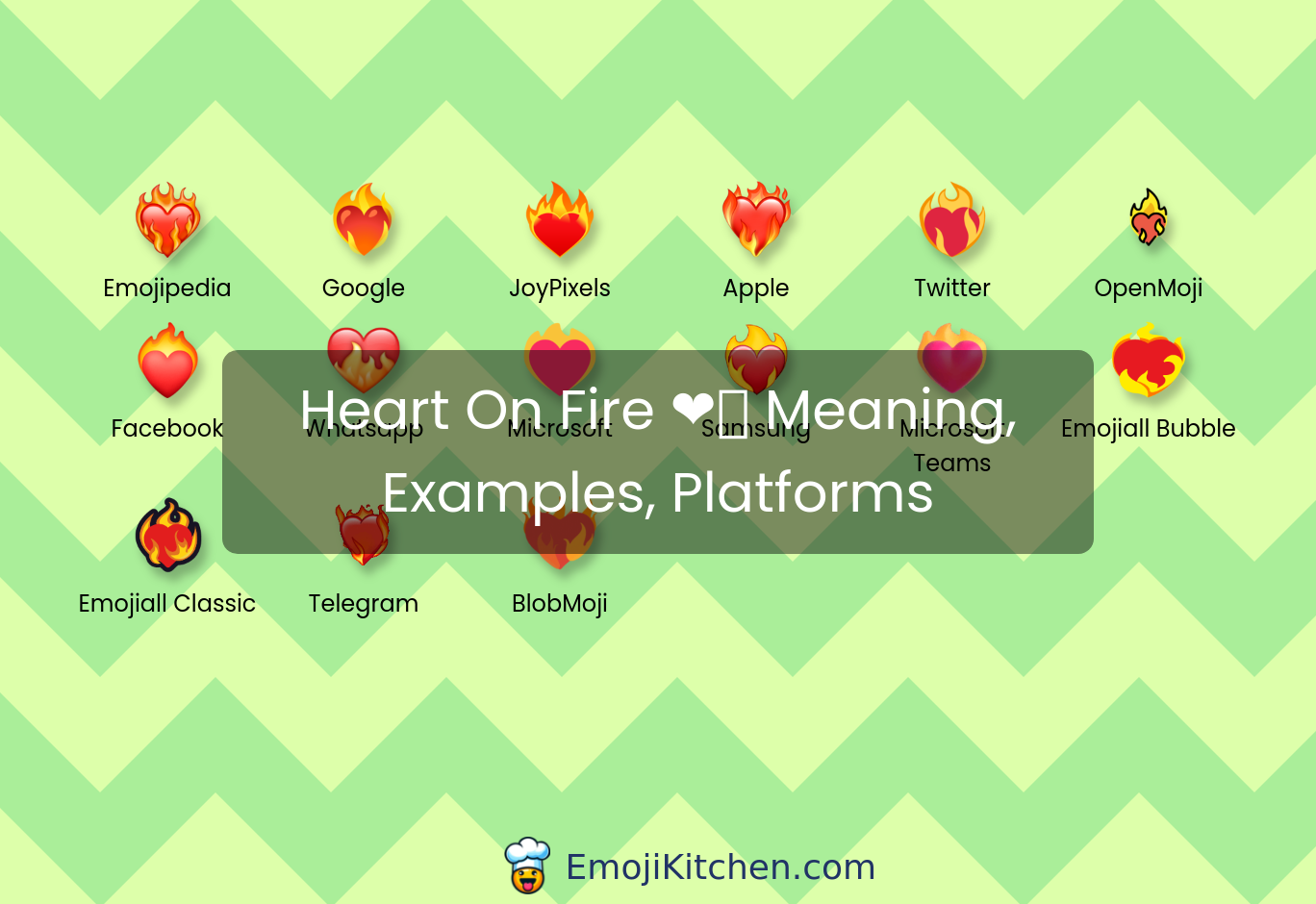 ️‍🔥 Heart On Fire Emoji Meaning | Dictionarycom