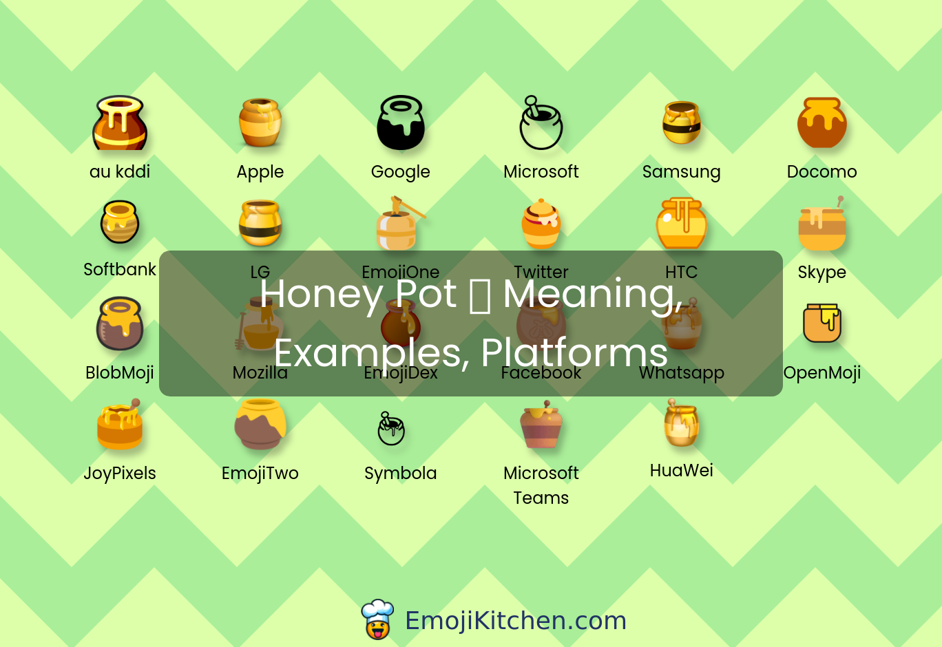 🍯 honey pot emoji meaning, info, stats - EmojiKitchen