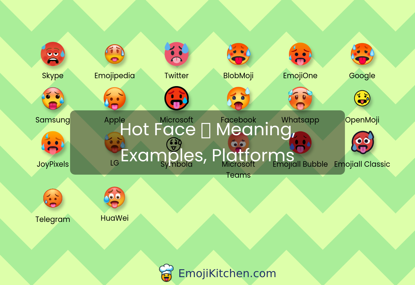 🥵 hot face emoji meaning, info, stats - EmojiKitchen