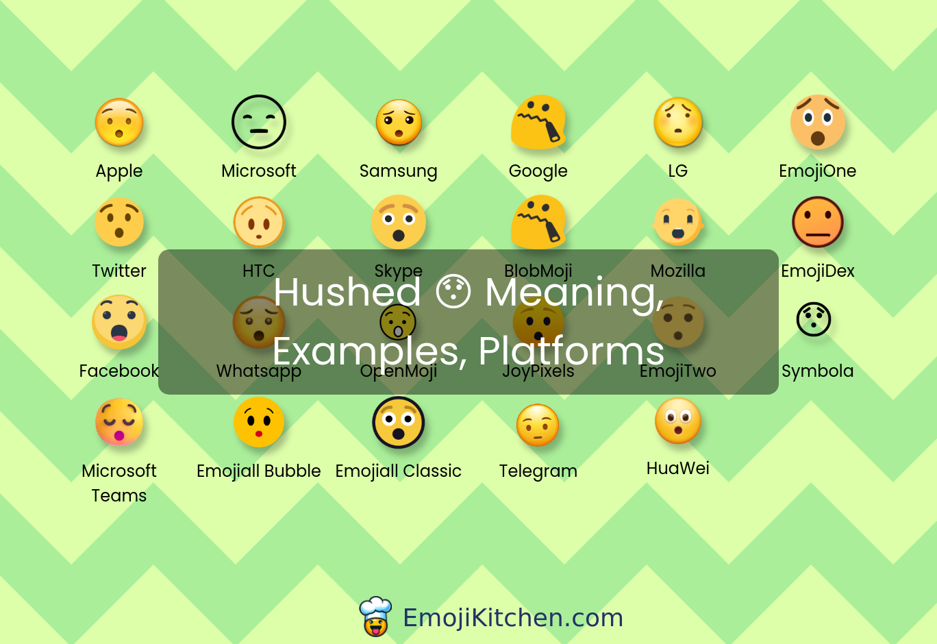 😯 hushed emoji meaning, info, stats - EmojiKitchen