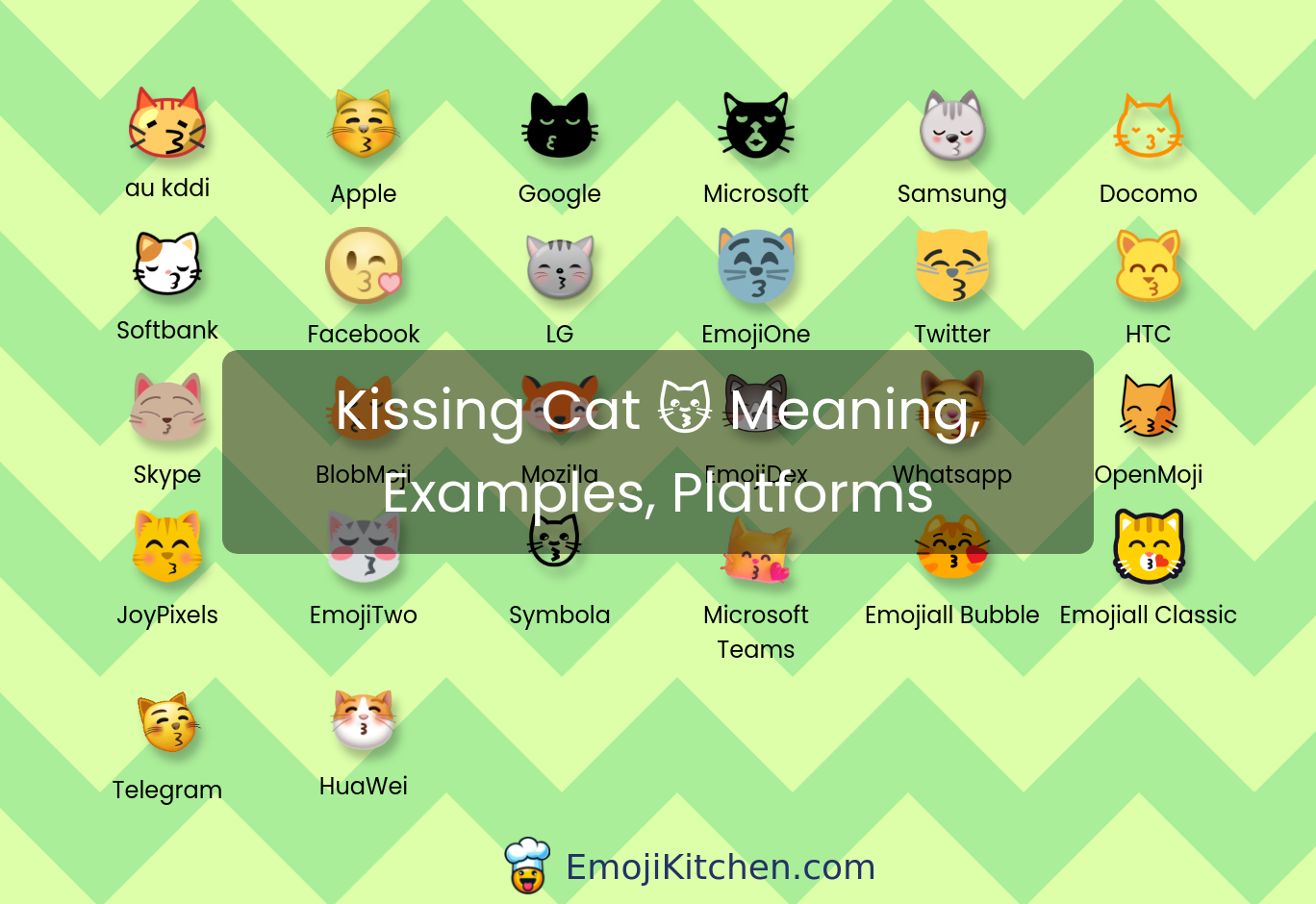 😽 kissing cat emoji meaning, info, stats - EmojiKitchen