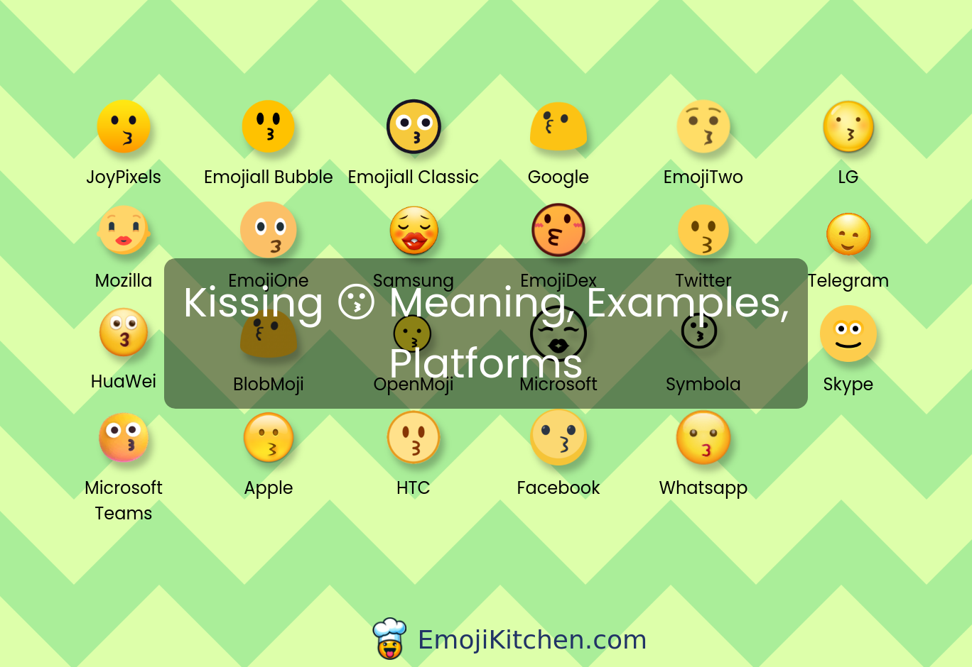 😗 kissing emoji meaning, info, stats - EmojiKitchen