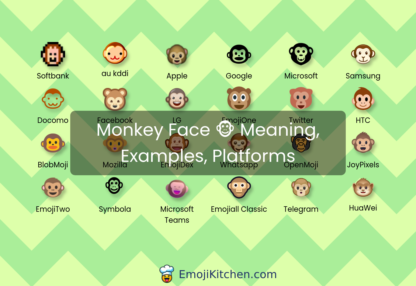 🐵 monkey face emoji meaning, info, stats - EmojiKitchen