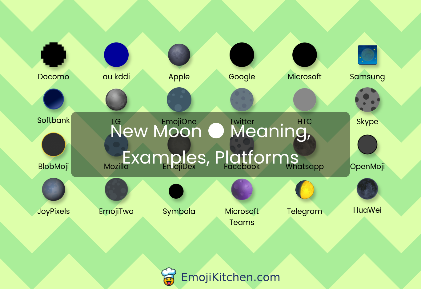 🌑 new moon emoji meaning, info, stats EmojiKitchen