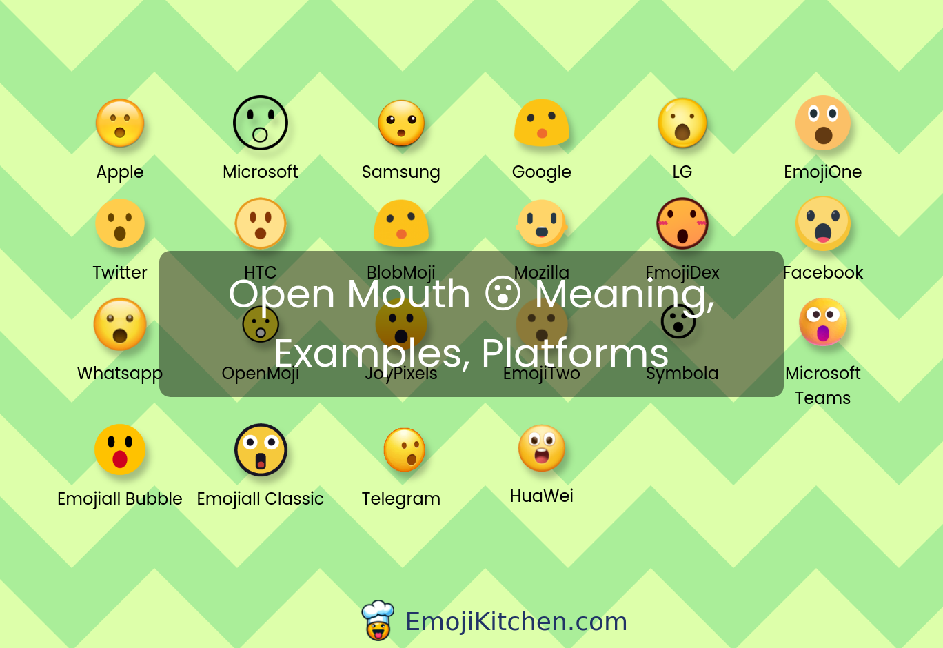 😮 open mouth emoji meaning, info, stats - EmojiKitchen