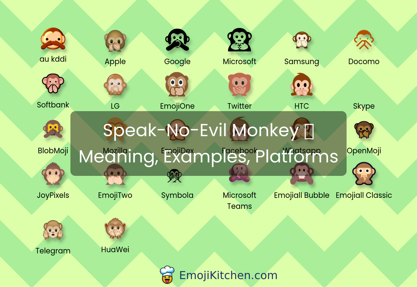 🙊 speak-no-evil monkey emoji meaning, info, stats - EmojiKitchen