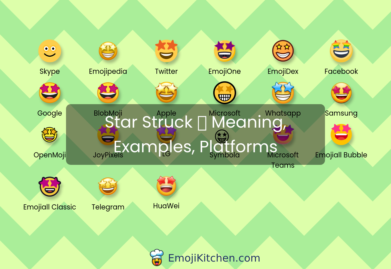 🤩 star struck emoji meaning, info, stats - EmojiKitchen