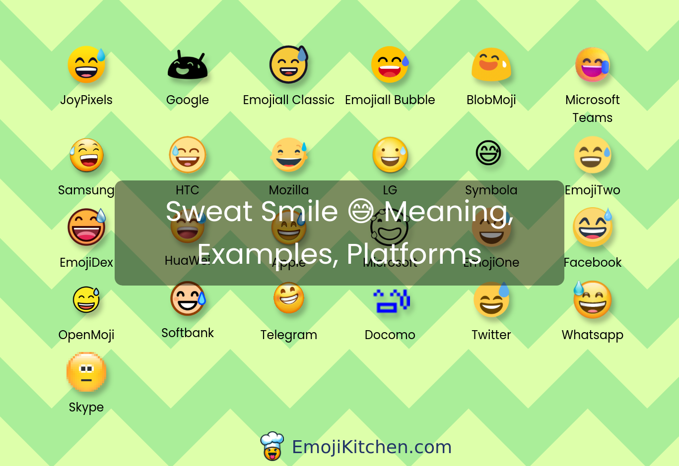 😅 sweat smile emoji meaning, info, stats - EmojiKitchen