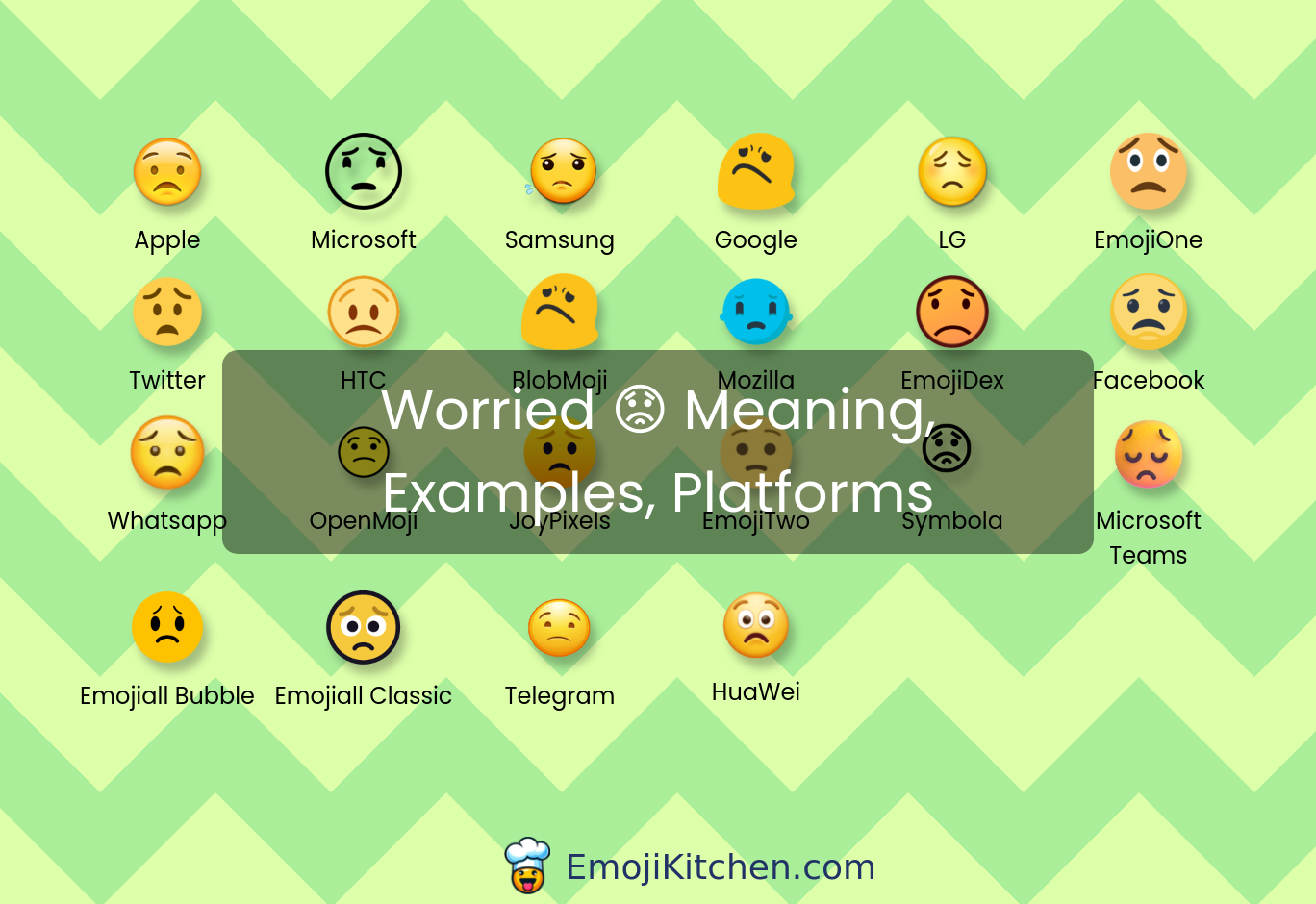 😟 worried emoji meaning, info, stats - EmojiKitchen