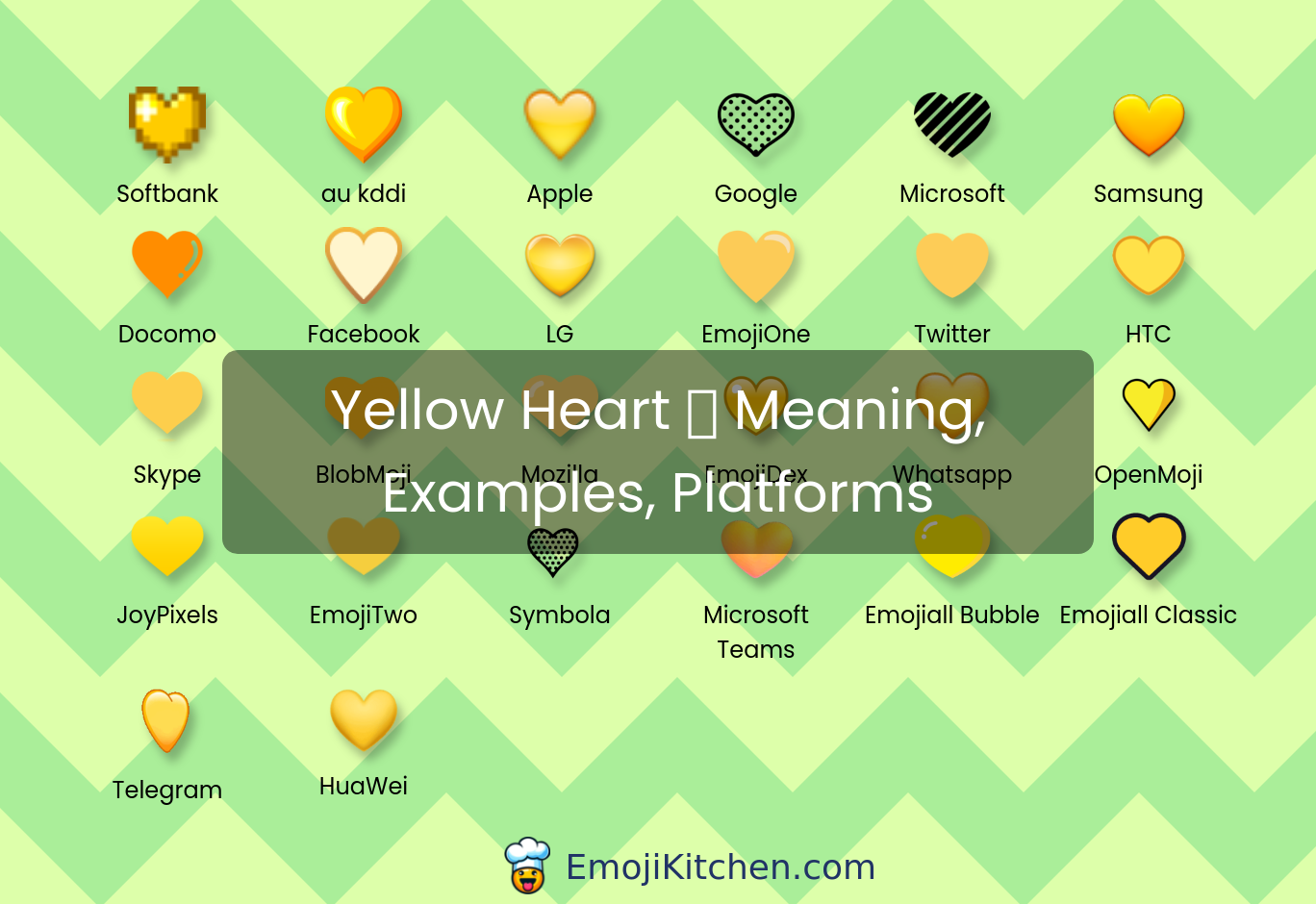 💛 yellow heart emoji meaning, info, stats - EmojiKitchen