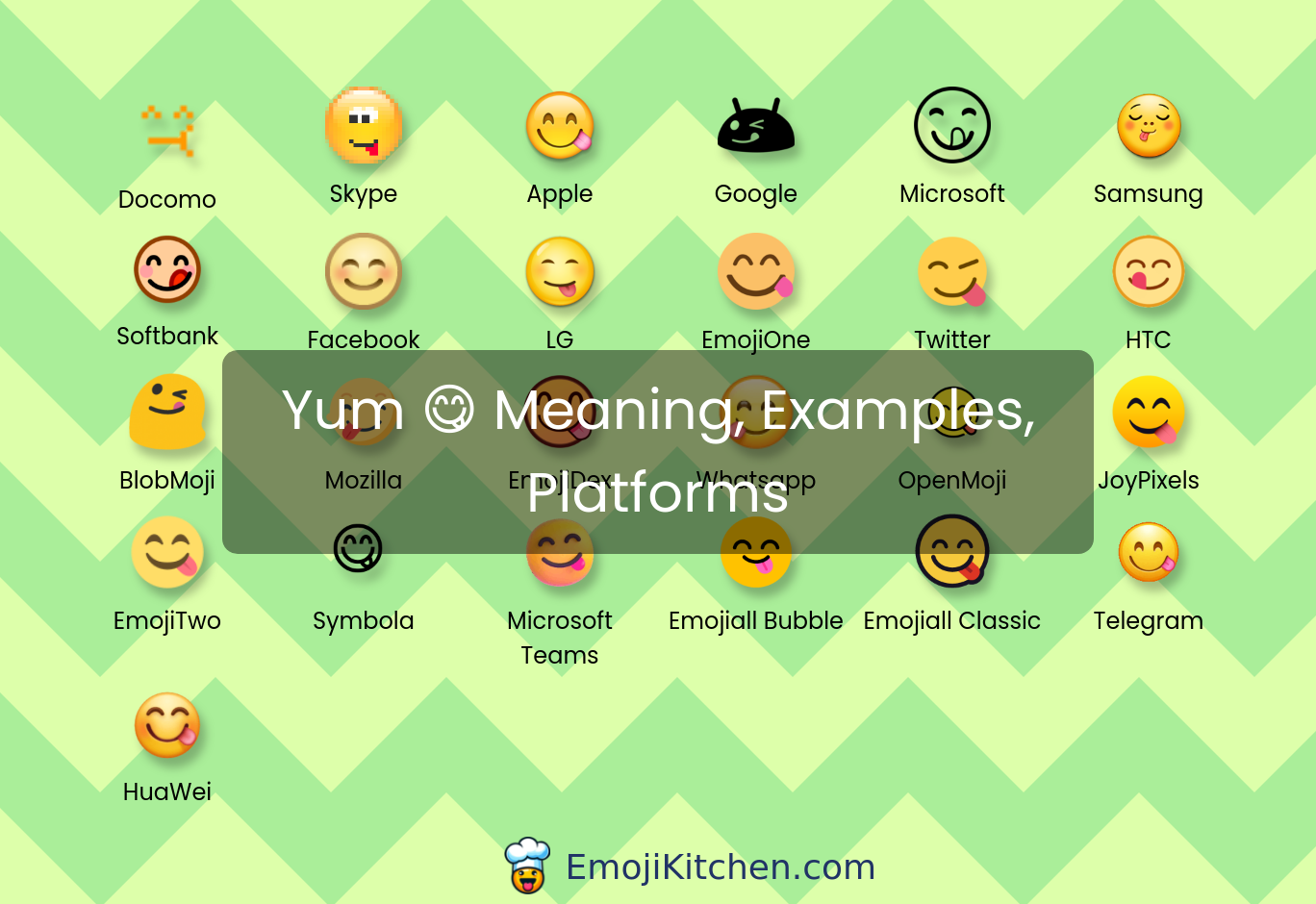 😋 yum emoji meaning, info, stats - EmojiKitchen