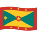 flag: Grenada on platform BlobMoji