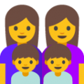 family: woman, woman, boy, boy on platform BlobMoji