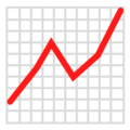 chart with upwards trend on platform EmojiDex