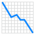 chart with downwards trend on platform EmojiDex
