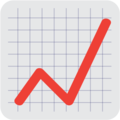 chart with upwards trend on platform EmojiOne