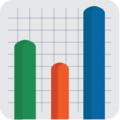 bar chart on platform EmojiOne