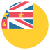 flag: Niue on platform EmojiTwo
