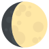 waxing gibbous moon on platform EmojiTwo