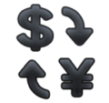 currency exchange on platform HuaWei