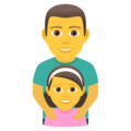 family: man, girl on platform JoyPixels