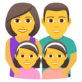 family: man, woman, girl, girl on platform JoyPixels