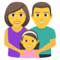 family: man, woman, girl on platform JoyPixels