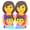 family: woman, woman, boy, boy on platform JoyPixels