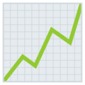 chart with upwards trend on platform JoyPixels