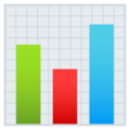 bar chart on platform JoyPixels