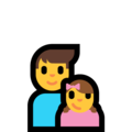 family: man, girl on platform Microsoft