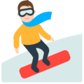 snowboarder on platform Mozilla