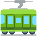 railway car on platform Mozilla