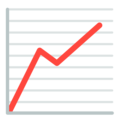 chart with upwards trend on platform Mozilla