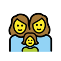 family: woman, woman, girl on platform OpenMoji