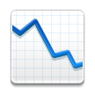 chart with downwards trend on platform Samsung