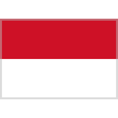 flag: Indonesia on platform Skype