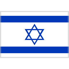 flag: Israel on platform Skype