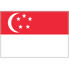 flag: Singapore on platform Skype