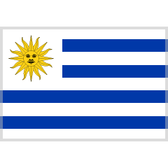 flag: Uruguay on platform Skype