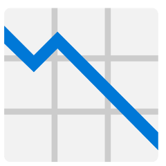 chart with downwards trend on platform Skype