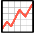 chart with upwards trend on platform Softbank
