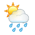 sun behind rain cloud on platform Telegram