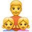 family: man, girl, girl on platform Whatsapp