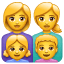 family: woman, woman, girl, boy on platform Whatsapp